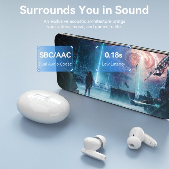 Vention Auriculare Bluetooth 5.3 con contenitore di ricarica - 7h Autonomia - Colore azzurro