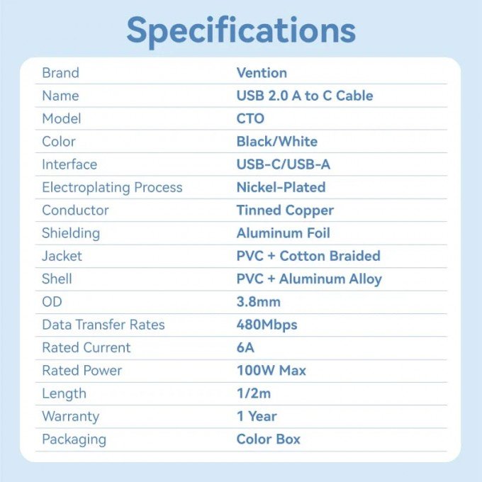 Cavo USB 2.0 A maschio a C maschio 6A Vention 2 Metri – 480Mbps, ricarica rapida, lega di alluminio
