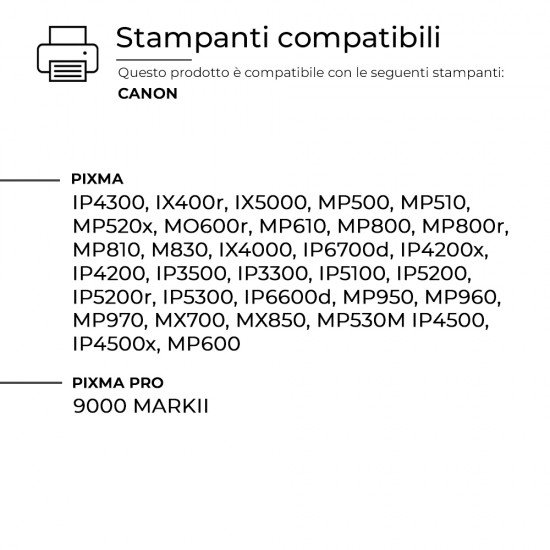 10 Cartucce Canon PGI-5BK CLI-8 Nero + Colore CON CHIP Compatibili