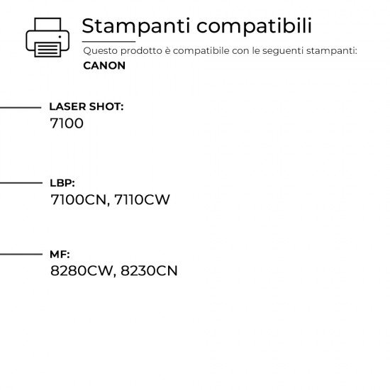 Toner Canon 731H Giallo Compatibile