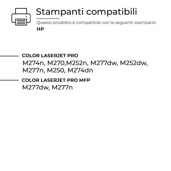5 Toner HP CF400-3A 201A Nero + Colore Compatibili