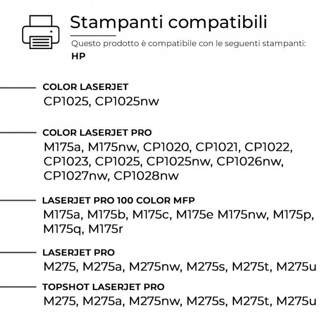 2 Toner HP CE310A 126A Nero Compatibile