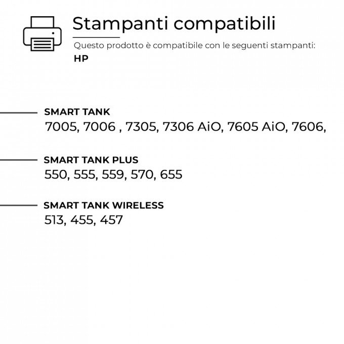 4 Flaconi d'Inchiostro per Cartucce HP 32XL Nero + Colori Compatibili