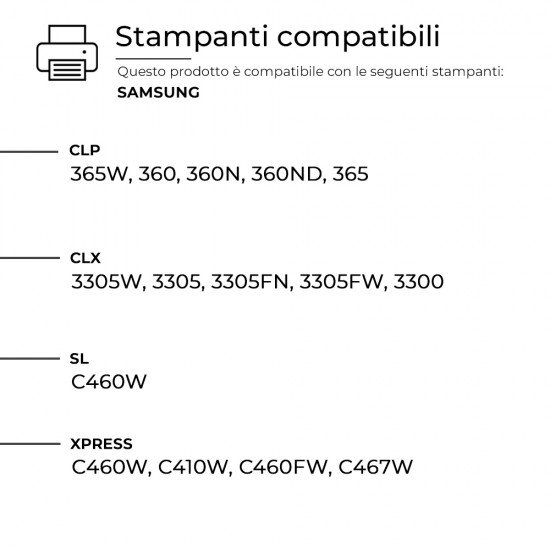 4 Toner Samsung CLT-406S Nero + Colore Compatibili