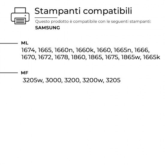 2 Toner Samsung MLT-D1042S SU737A Nero Compatibili