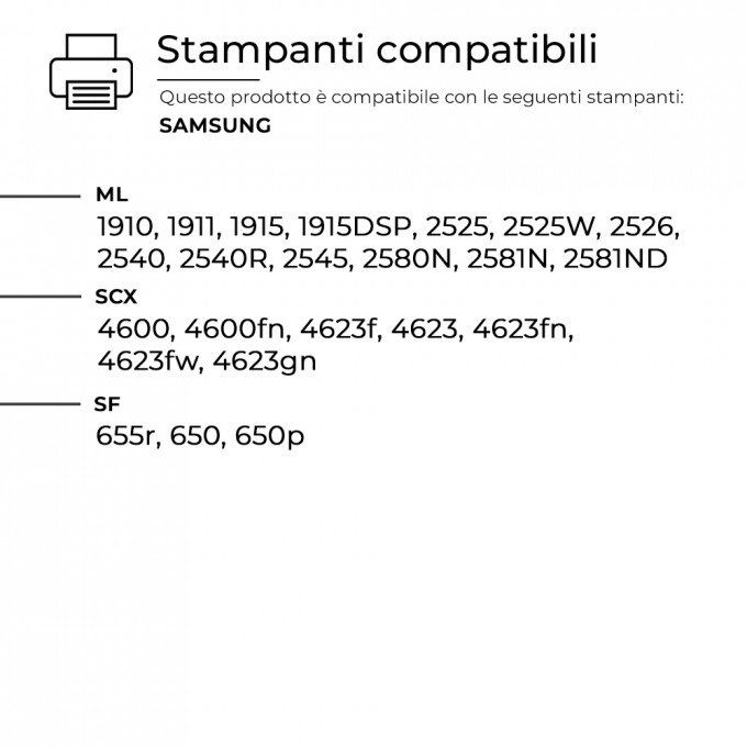 2 Toner Samsung MLT-D1052L SU758A Nero Compatibili