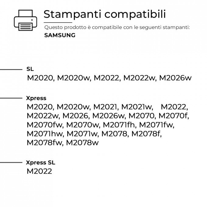 20 Risme di carta A4 + 4 Toner Samsung MLT-D111L SU799A Nero Compatibile