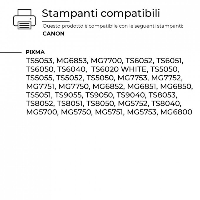 5 Cartucce Canon PGI-570 CLI-571 0372C004 Nero e Colore Compatibili