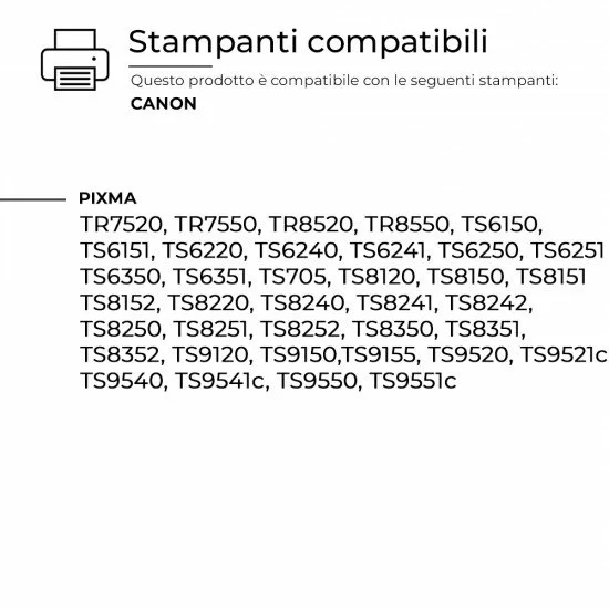 5 ORIGINALE CARTUCCE Canon PGI580 CLI581 Pixma TR7550 TR8550