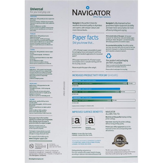 Carta A4 Navigator 80 gr - 2 risme